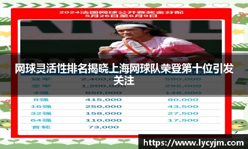 网球灵活性排名揭晓上海网球队荣登第十位引发关注